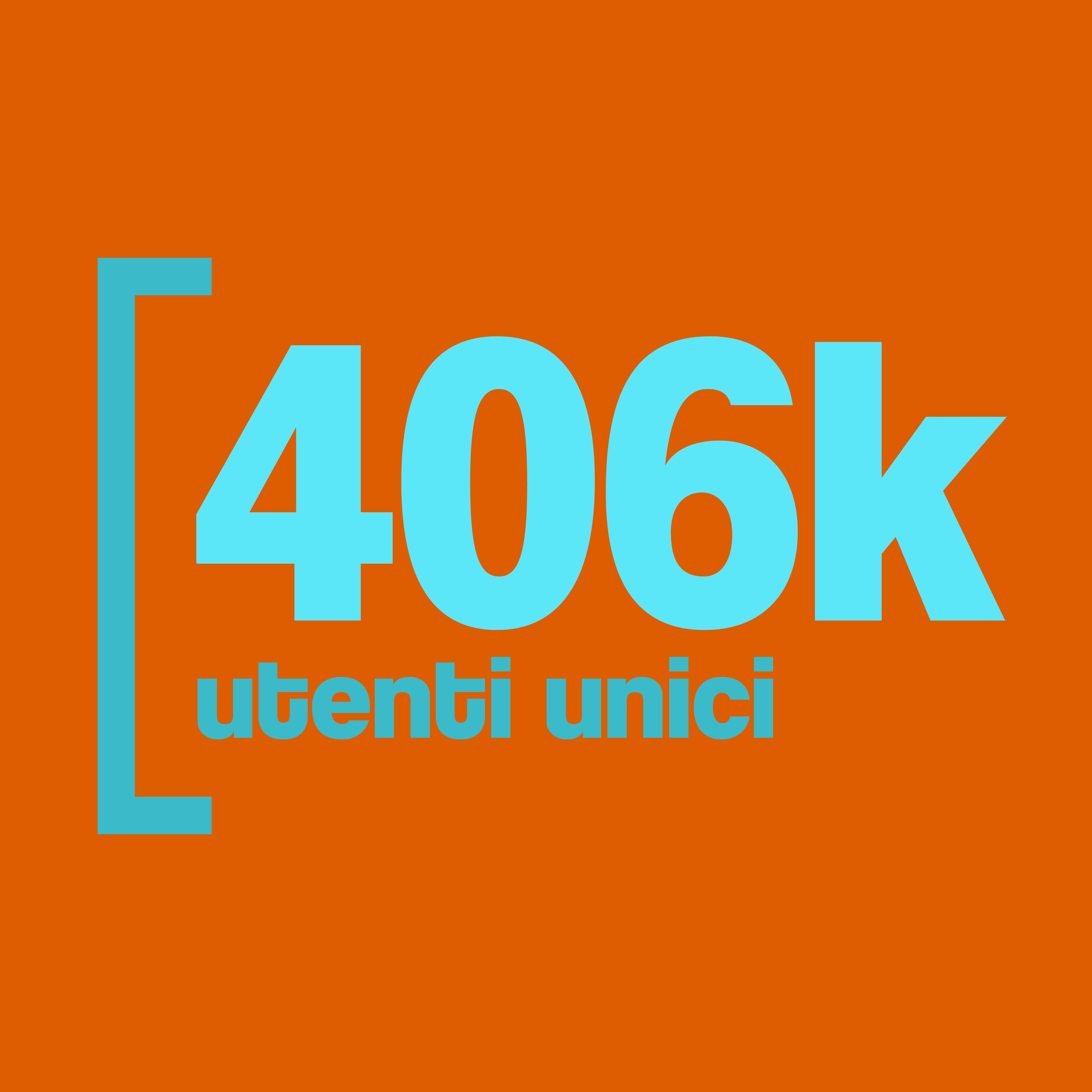 I risultati I risultati