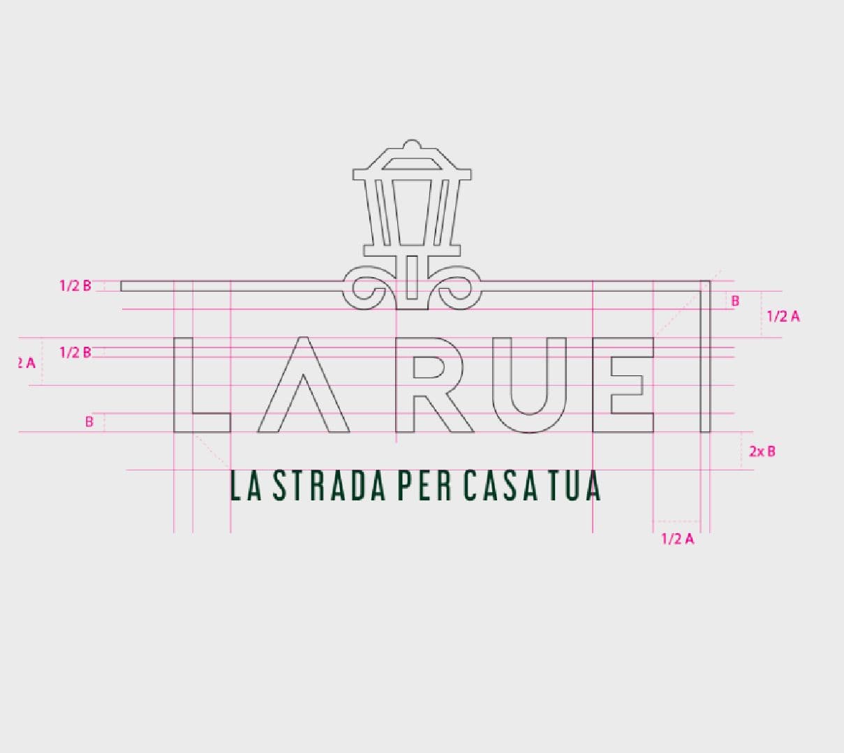 Brand identity Brand identity