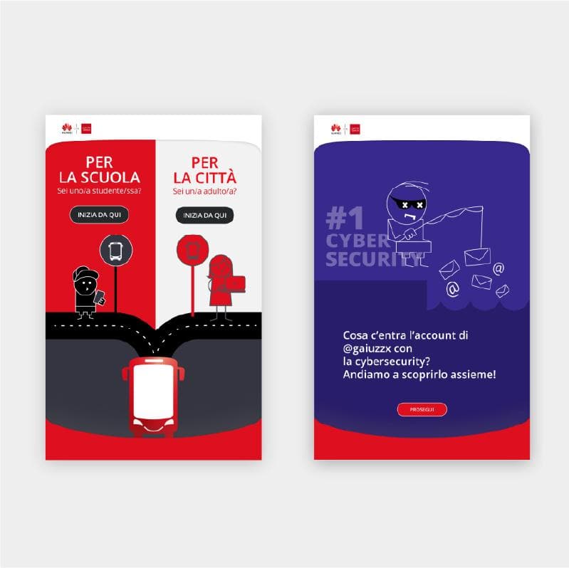 Progetto Huawei Progetto Huawei