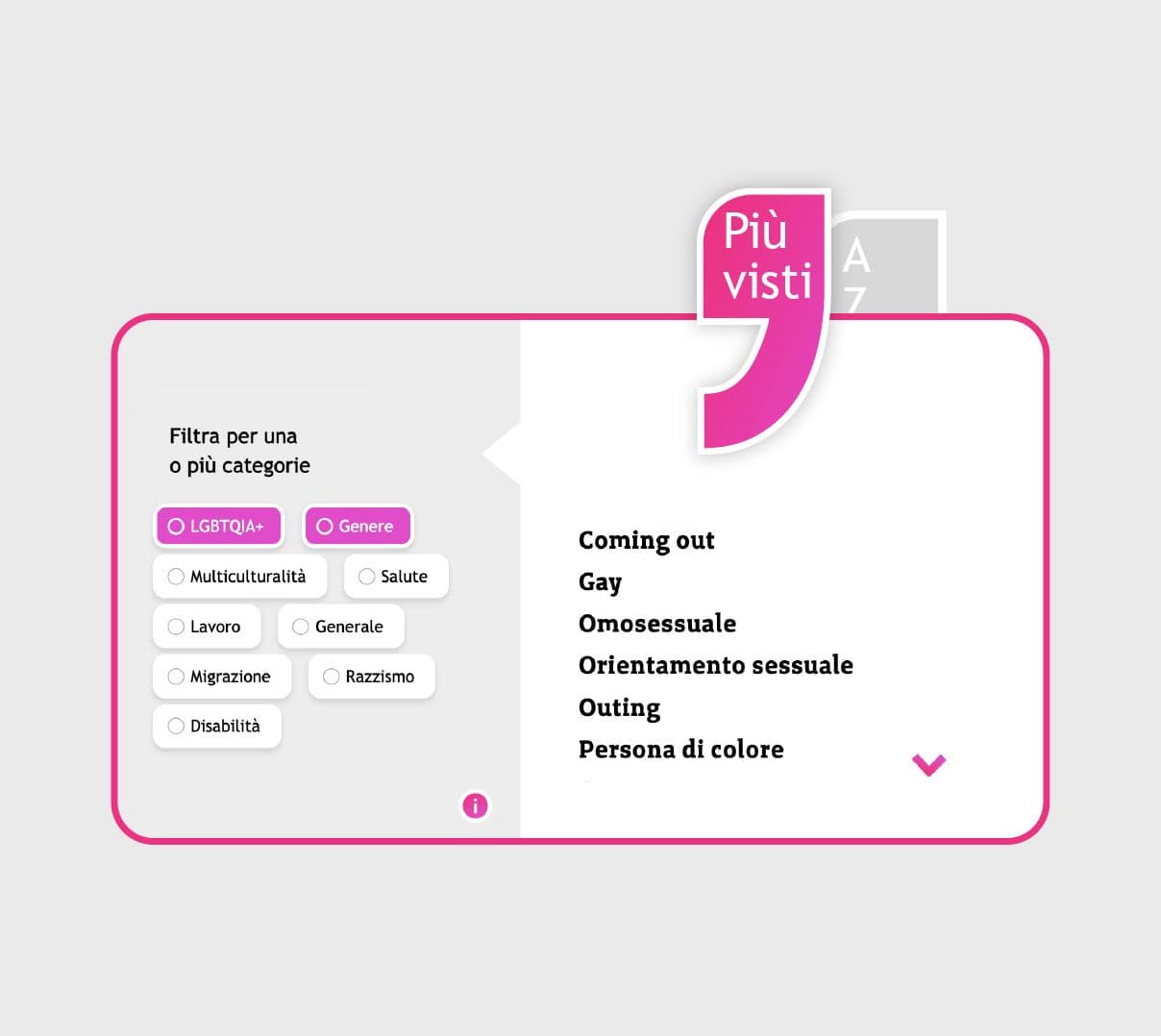 Design e UX/UI Design e UX/UI